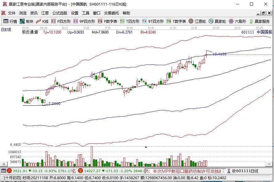 中國(guó)國(guó)航.jpg 中國(guó)國(guó)航.jpg