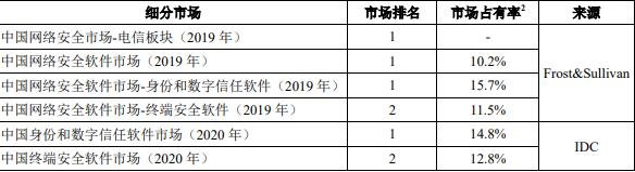 細(xì)分市場.jpg 細(xì)分市場.jpg