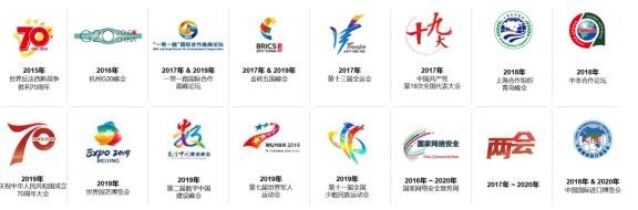 參加的重大活動(dòng).jpg 參加的重大活動(dòng).jpg