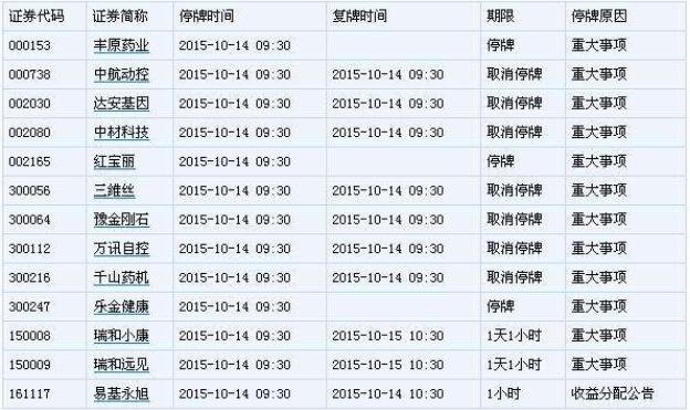 深市股票停牌.jpg