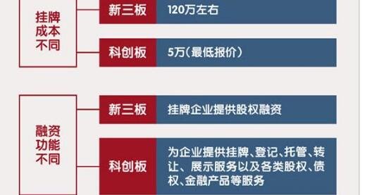 新三板.jpg