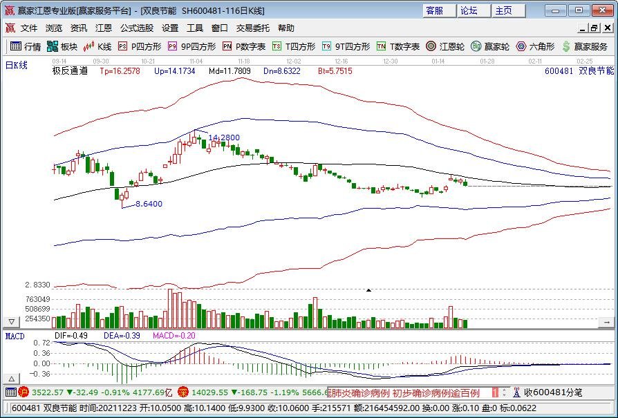 雙良節(jié)能.jpg 雙良節(jié)能.jpg