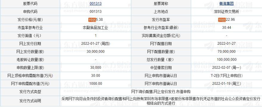 粵海集團發(fā)行情況.jpg