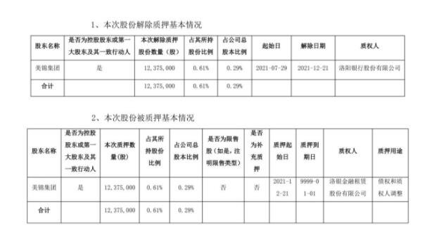 質(zhì)押1.jpg 質(zhì)押1.jpg