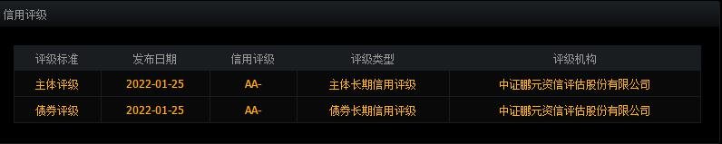 債券評(píng)級(jí).jpg 債券評(píng)級(jí).jpg
