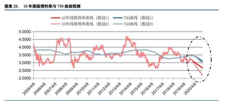 國債1.jpg 國債1.jpg