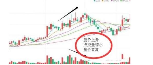 股票成交量.jpg 股票成交量.jpg