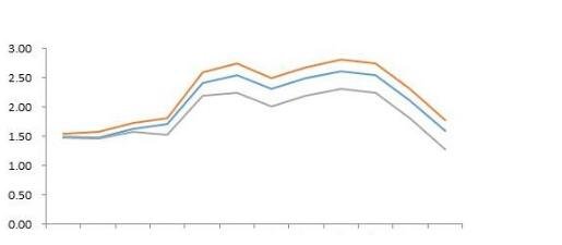 通貨膨脹對股市.jpg 通貨膨脹對股市.jpg