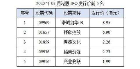發(fā)行價(jià).jpg 發(fā)行價(jià).jpg