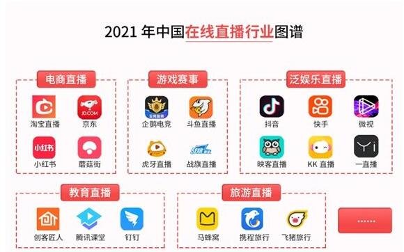 2021直播.jpg 2021直播.jpg