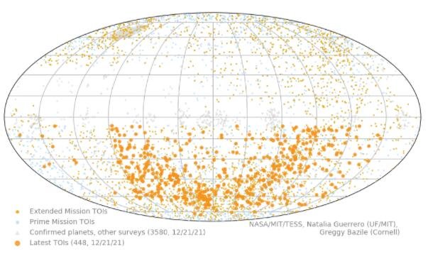 一张天空地图，显示了 TESS 任务确定的 5,000 多颗系外行星候选者，最新一批由较大的橙色圆点表示.jpg