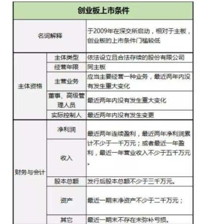 上市.jpg 上市.jpg