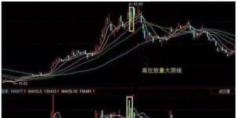 放量.jpg 放量.jpg