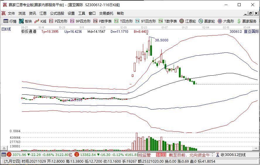 宣亞國際.jpg 宣亞國際.jpg