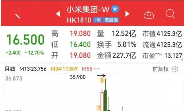 小米集團.jpg 小米集團.jpg