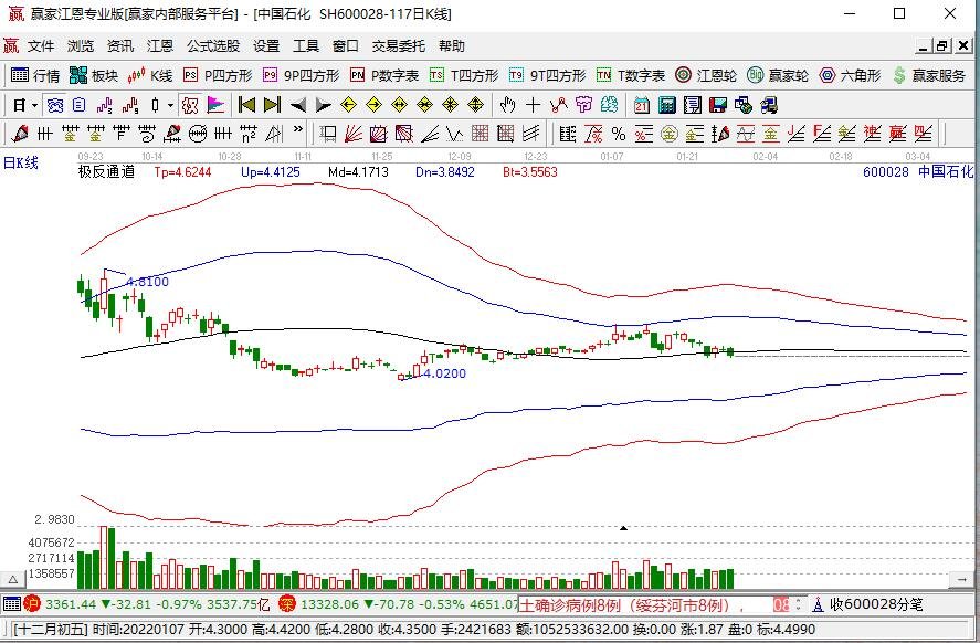 中石化.jpg 中石化.jpg