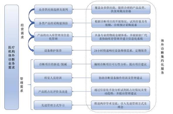 具体图示.jpg