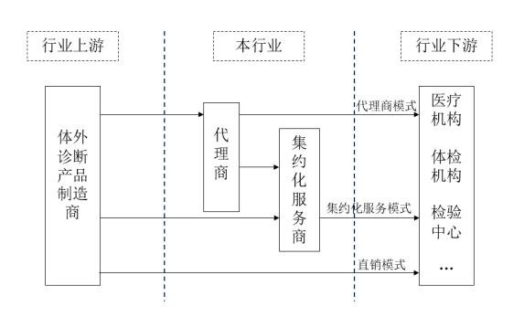 关系.jpg