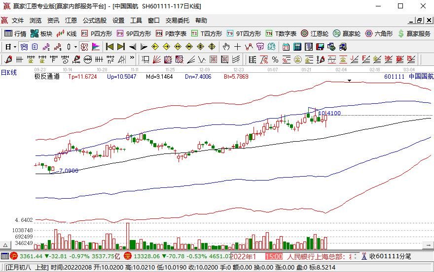 中國(guó)國(guó)航.jpg 中國(guó)國(guó)航.jpg