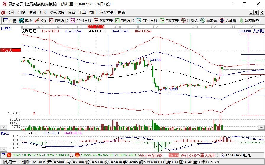 金融租賃 九州通.jpg
