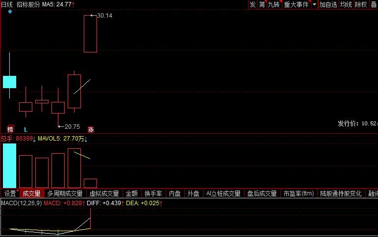 发行价.jpg