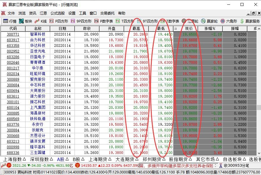 股票價格.jpg 股票價格.jpg