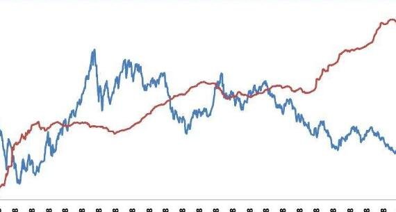 指數(shù)型基金.jpg 指數(shù)型基金.jpg