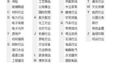 股票板塊分類.jpg
