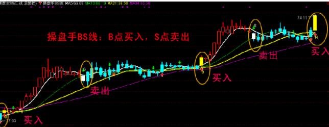 股票s和b.jpg 股票s和b.jpg