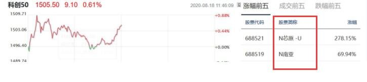 n股票.jpg n股票.jpg