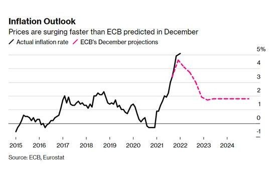 全球國債拋售狂潮仍在蔓延.jpg 全球國債拋售狂潮仍在蔓延.jpg