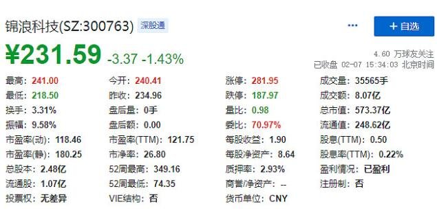 股價情況.jpg 股價情況.jpg