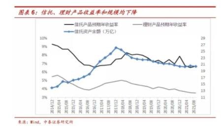 权益类资产.jpg