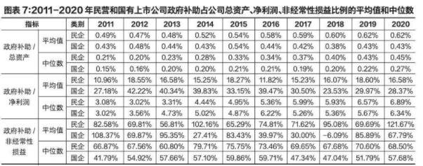 非經(jīng)常性損益..jpg 非經(jīng)常性損益..jpg
