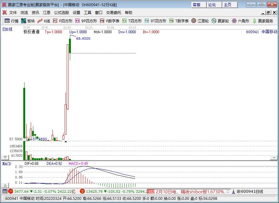 中國移動.jpg 中國移動.jpg