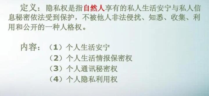 隱私權包括哪些內容，如果隱私權被侵犯該怎么辦