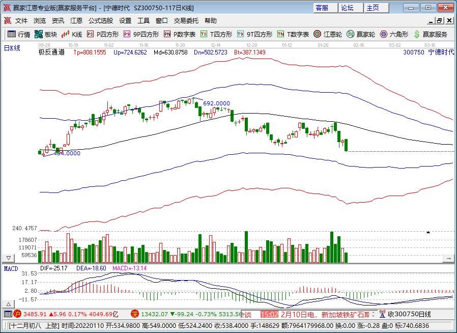 寧德時(shí)代.jpg 寧德時(shí)代.jpg