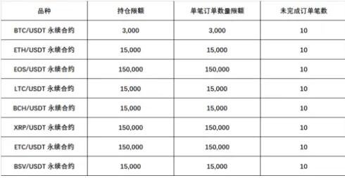如何在imToken钱包中添加USDT：详细步免费USDT/C游戏推荐/注册送币链游大全/边玩边赚新选择骤与注意事项