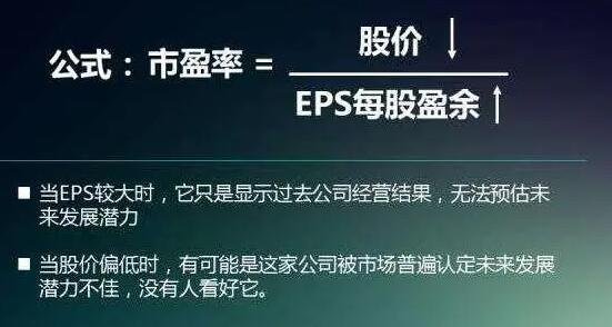 市盈率公式.jpg 市盈率公式.jpg