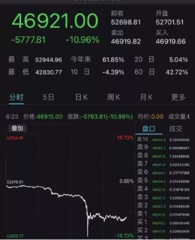 爆倉.jpg 爆倉.jpg