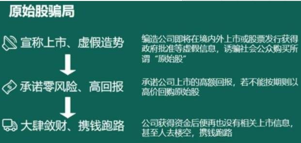 風(fēng)險(xiǎn).jpg 風(fēng)險(xiǎn).jpg