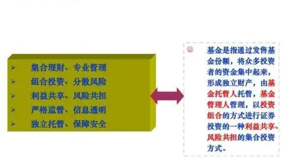 证券投资基金基础知识有哪些？投资基金的风险主要有哪些？