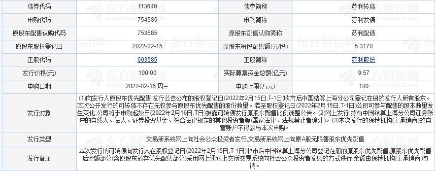 蘇利轉(zhuǎn)債上市時間.jpg