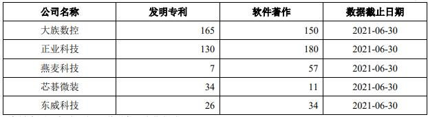 领先地位.jpg