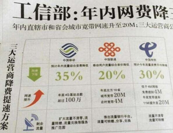 流量費.jpg 流量費.jpg