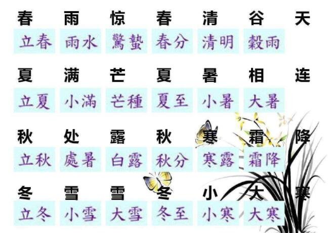 節(jié)氣.jpg 節(jié)氣.jpg