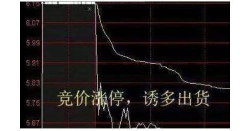 競價的技巧.jpg