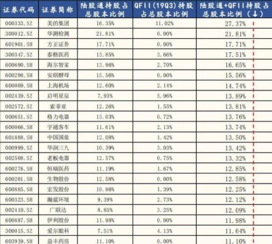 股本1.jpg 股本1.jpg