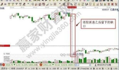 分股派息的.jpg 分股派息的.jpg