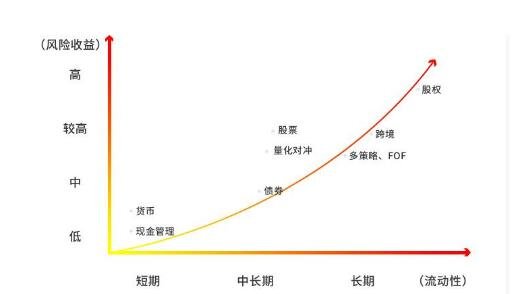 量化.jpg 量化.jpg